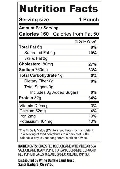 Spiced Beef Biltong - 8 - Pack - Figure Ate Foods